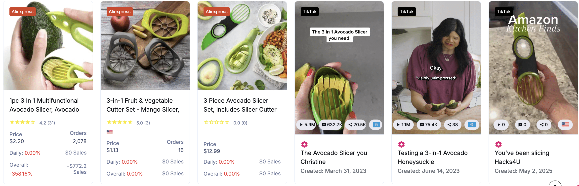 Avocado Slicers